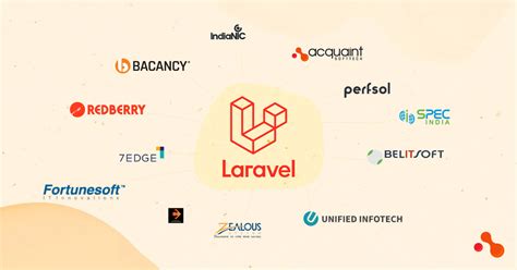 Top Laravel Companies in Los Angeles, CA (73) .
